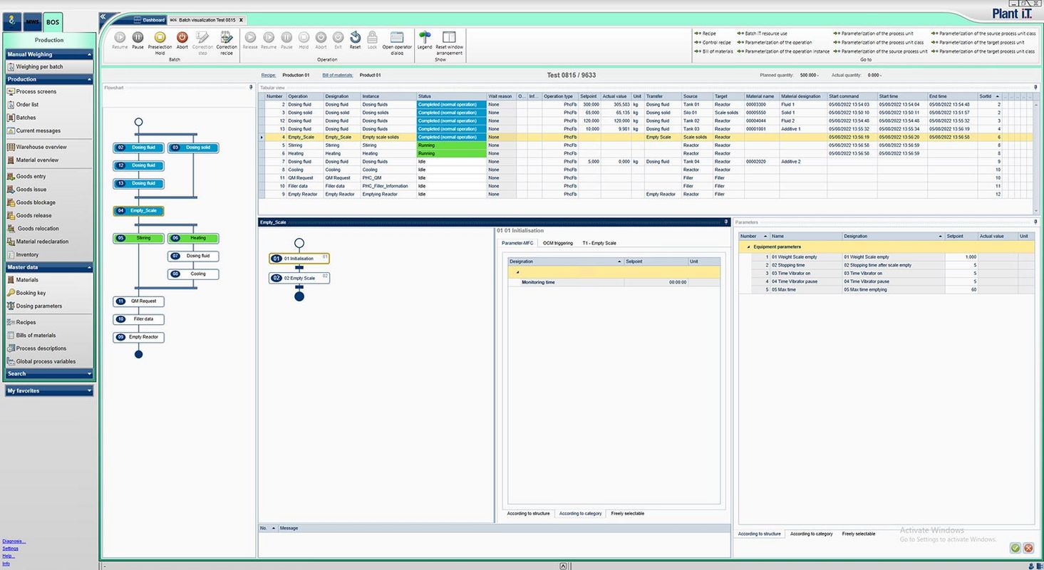 Plant IT - Schneider Electric